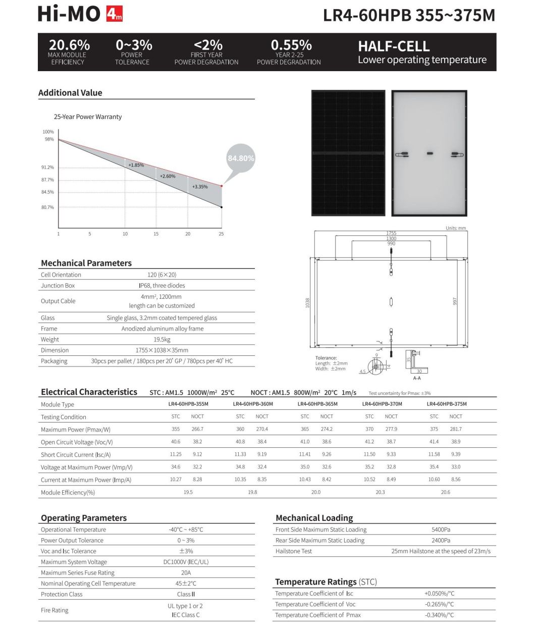 Longi Solar Panels 370W 355W 360W 365W 375W Half Cell 9bb PV Panels