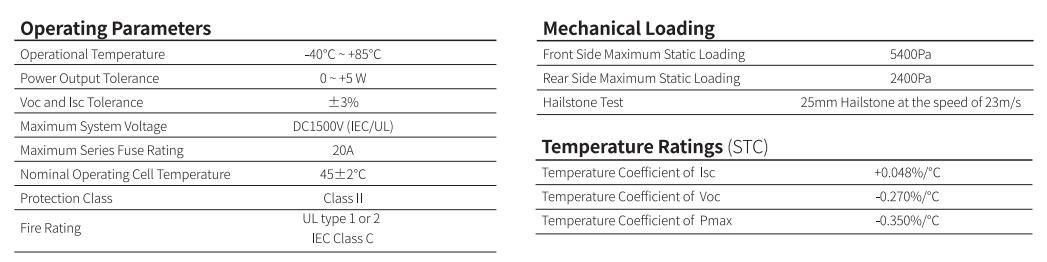 Tier 1 Brand Longi Mono 350W Solar Panel 355W360W365W370W375W380W for Solar Energy System for Home