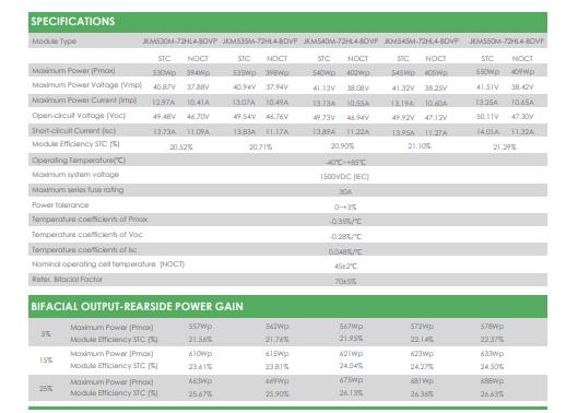 540W Solar Panel for 2kw3kw5kw6kw8kw off Grid Solar Module System for Home