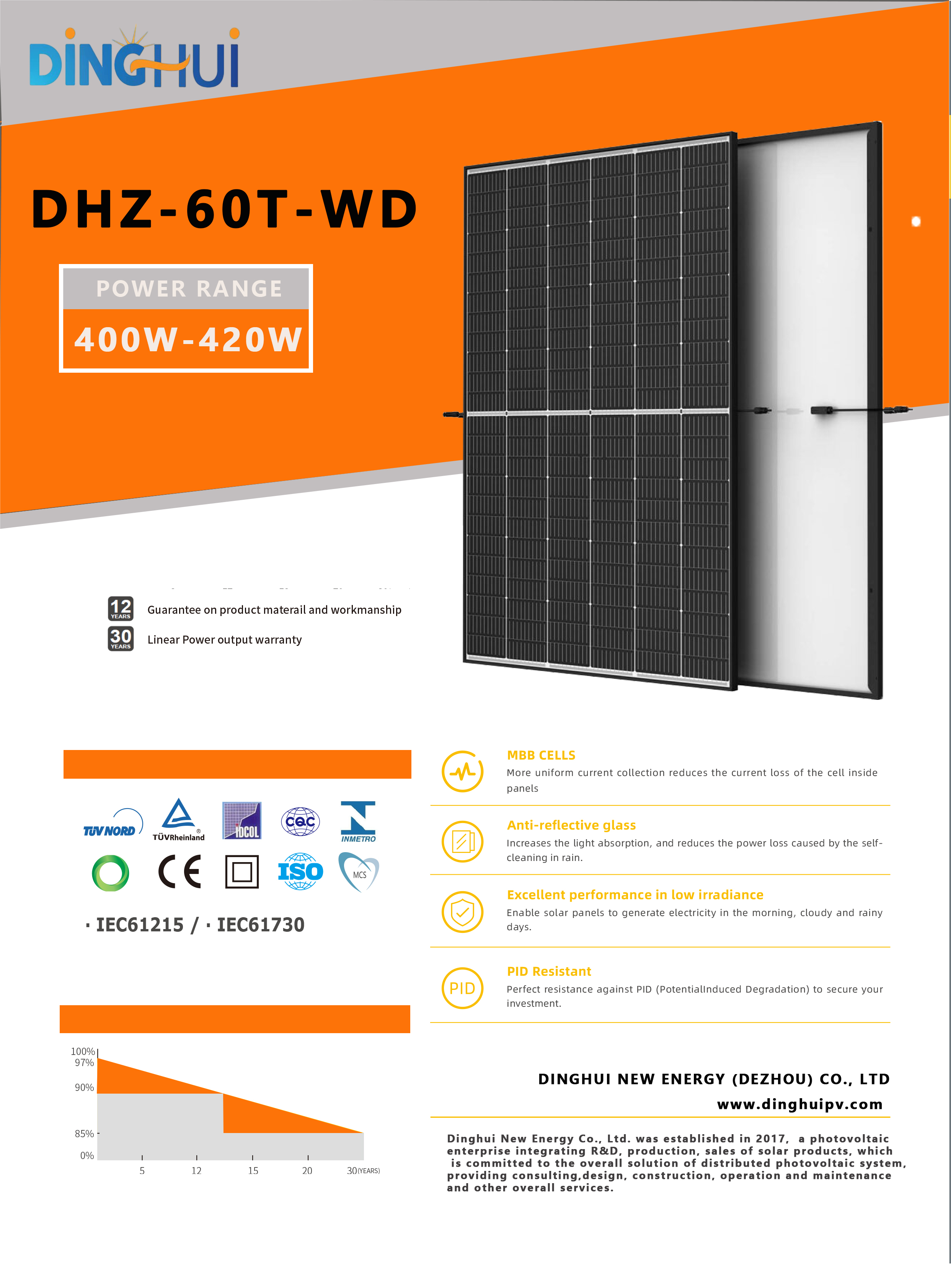 400W-420W 黑边框(1)