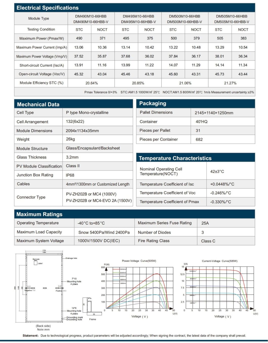 Dmegc Solar PV Panel 500W490W495W505W P-Type Mono Panel High Efficiency for Home System