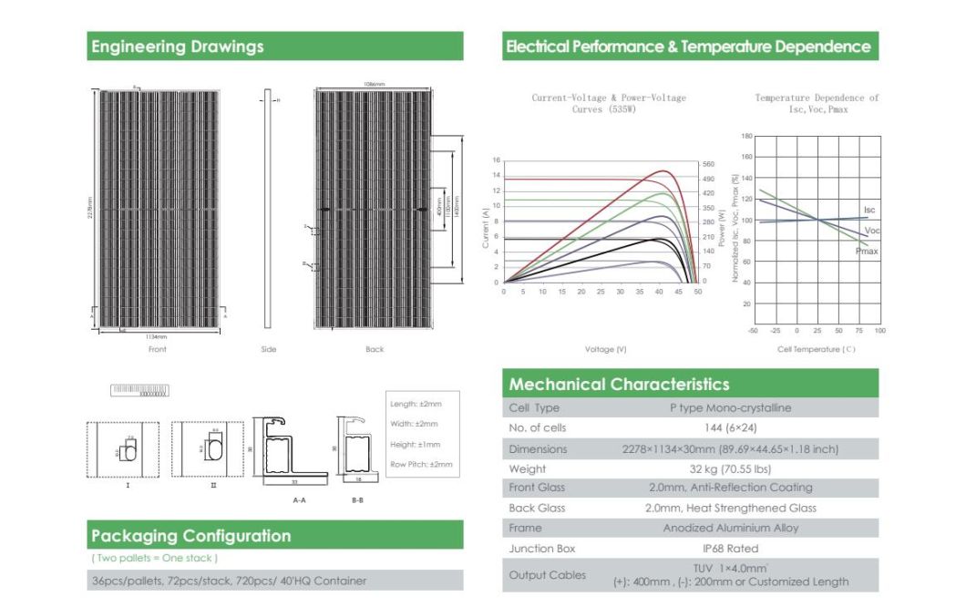 Jinko Double-Sided Solar Panel