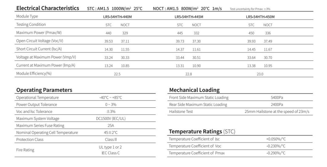 Hot Style Solar Panel Flexible Good Quality Monocrystalline High Efficiency Solar Panel