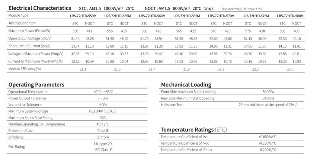 High Quality Solar Panel 210mm Mono 560W/580W 12bb 144 Cell Solar Panel Europe