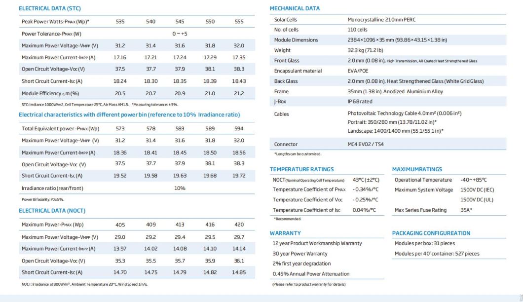 Trina A Grade 550W Bifacial 535W540W545W555W Mono Solar Panel for Energy Solar System