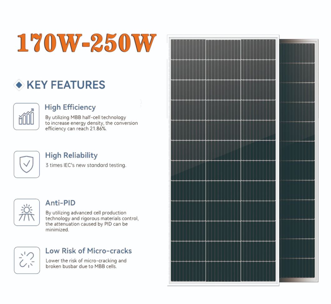 High Efficiency Solar Panel Dinghui Solar Module Mono 170W180W200W230W280W for System