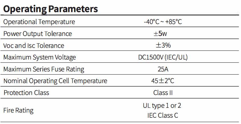 Longi Hi Mo6 Lr5-54-Htb 430watt Jinko Ja Trina Canadian Dmegc Dinghui Full Black Solar Panel for Home in Rotterdam Warehouse