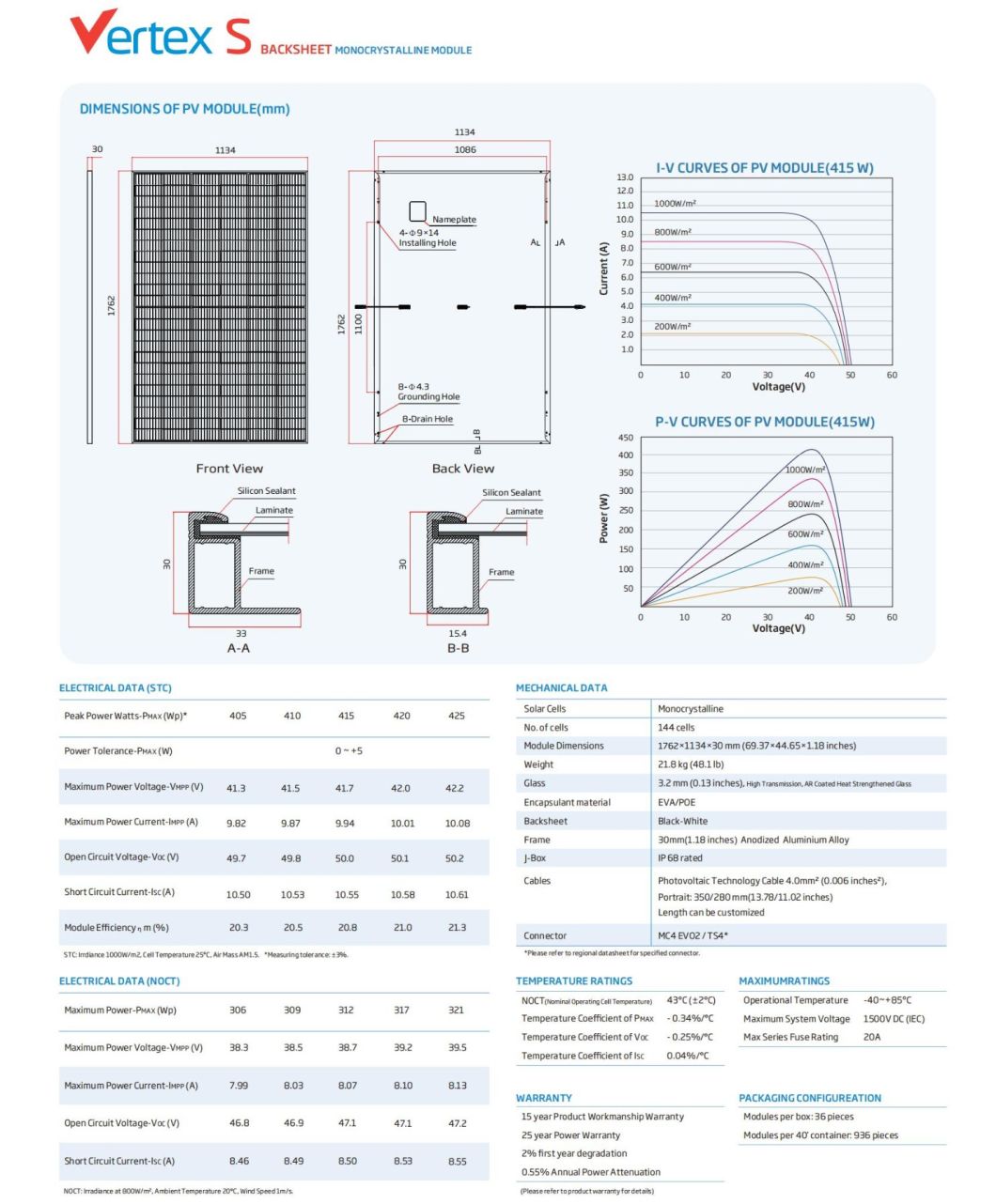 Trina Solar Vertex Full Black Solar Panel 405W 410W 420W 430W Solar Panel in Rotterdam Warehouse