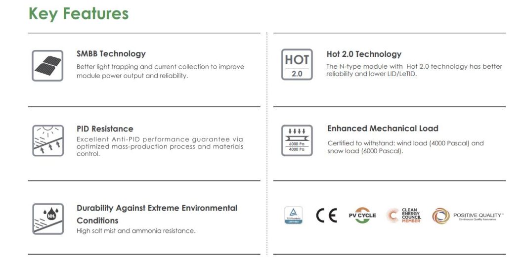 Ready Stock Jinko All Black Solar Panel 400W 410W 420W Full Black Tiger Neo Half Cell Mono Perc Photovoltaic for Solar System