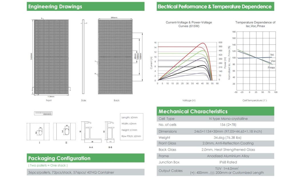 Chinese Manufacturer Jinko 595W 600W 605W 610W 615W N-Type Solar Energy Suppliers