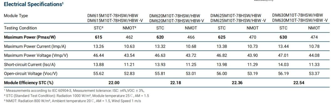 Hot Sell! Dmegc Half Cut 615W 620W A Grade 630W Solar Panel for Solar Energy System