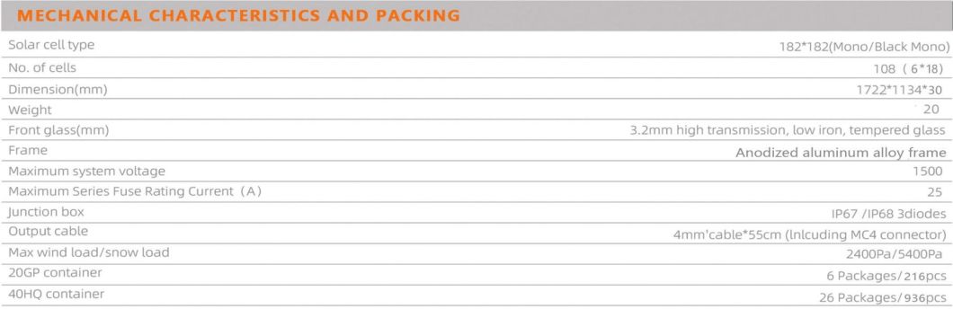 Dinghui Dmegc Longi Jinko Trina Ja Canadian 400W All Black 410W 415W 420W A Grade Half Cell Solar Panel for Home