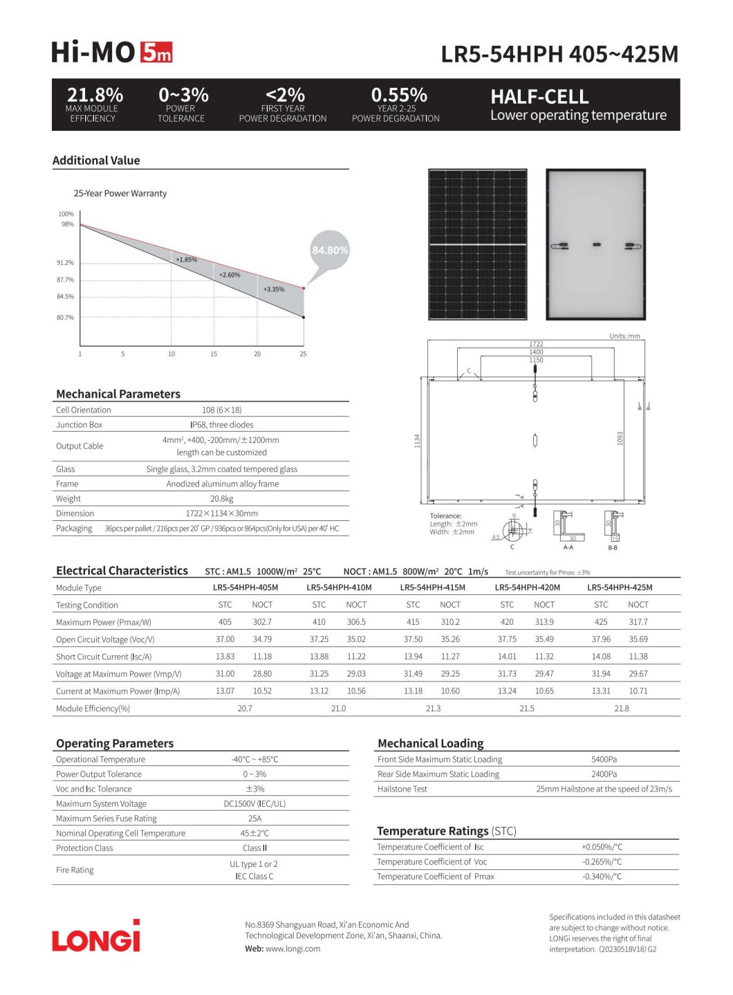 Longi Black Border with Strong Power Storage Capacity 420W 405W Solar Panel