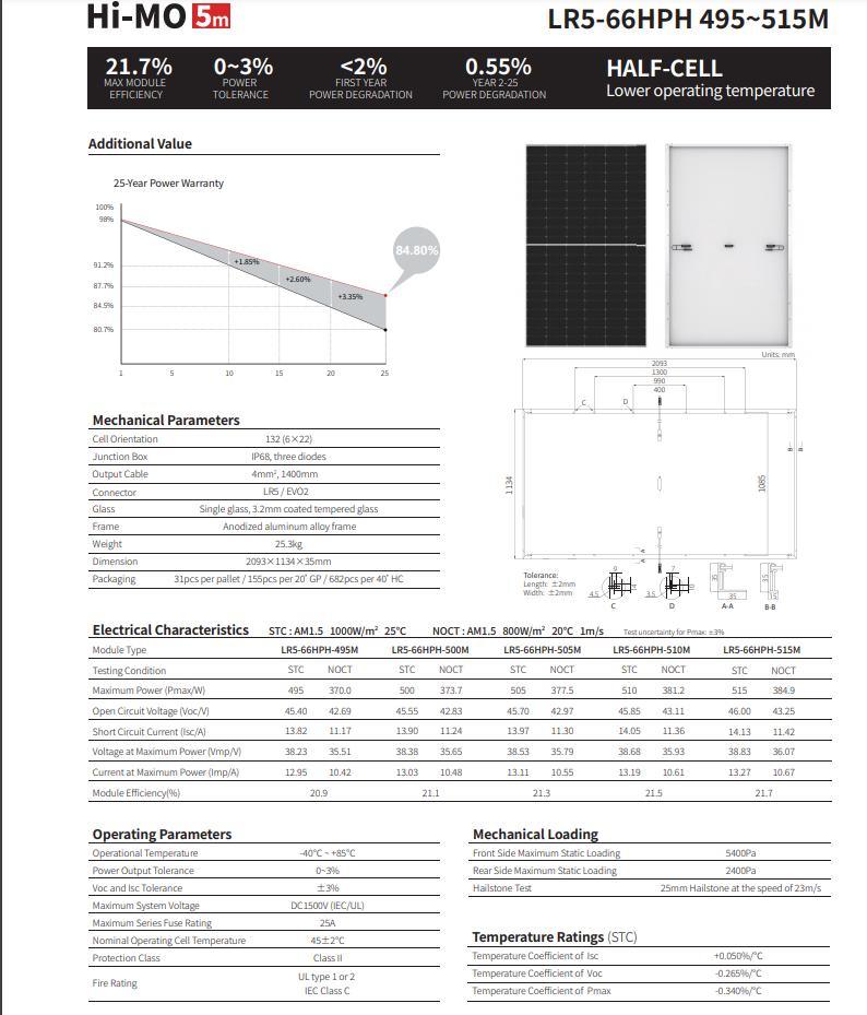 Longi 490/495/500/505/510/515/520W Chinese High Efficiency Single Crystal Half Cell Pvsolar Panel