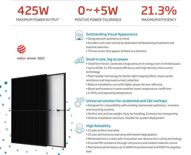 Trina in Stock Full Black Factory Pric 405/410/415/420/425W PV Fotovoltaic Solar Panel Europe Warehouse