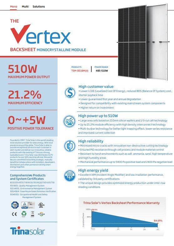 Tier 1 Monocrystalline 380/400/410W415W410W420W450W450W460W480/500W Full Blackpv Sola Panel EU Warehouse