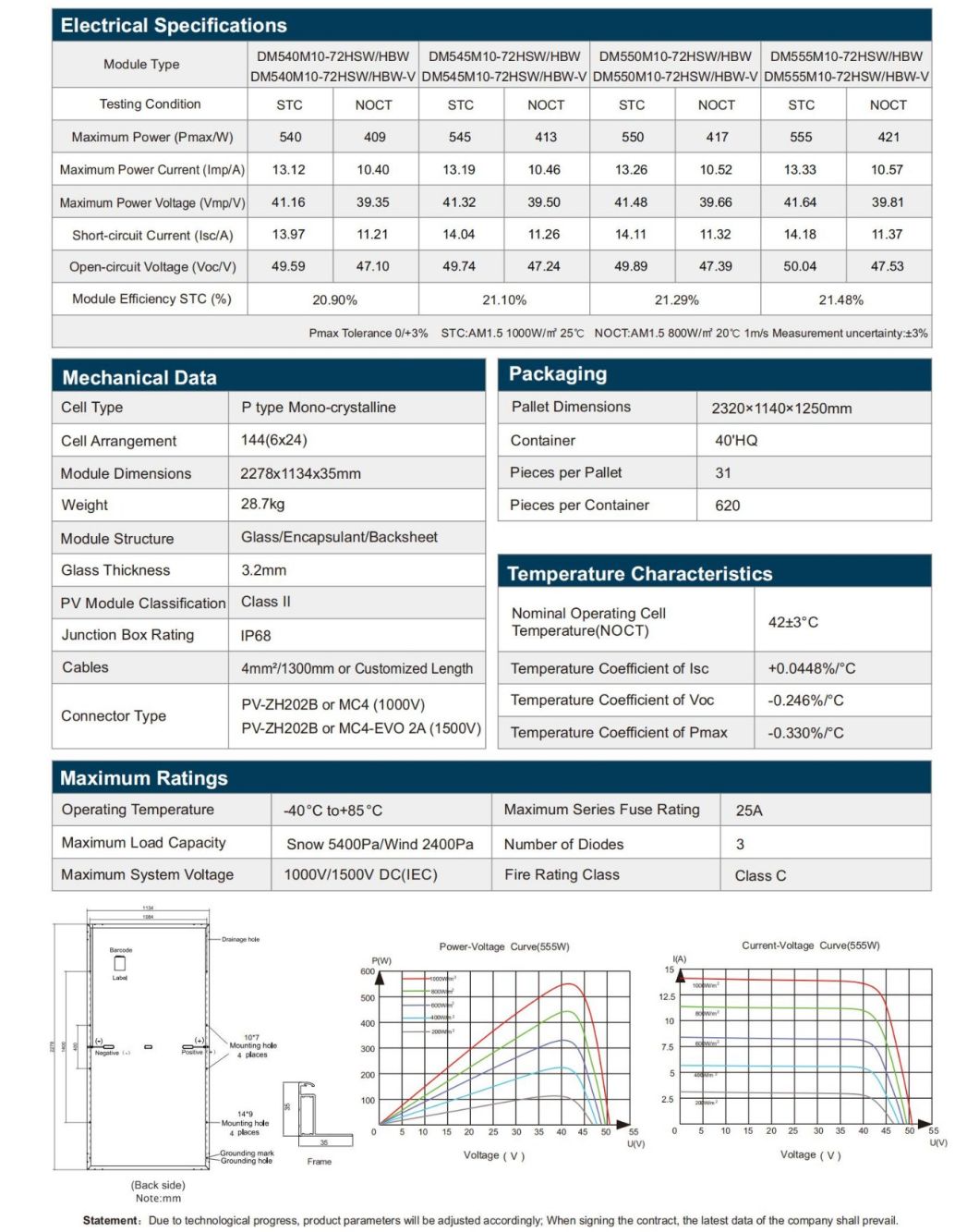 Dmegc 540W 545W 550W 555W 560W Solar Panel with Mcs SGS Brazil Saudi Arabia Italy Germany