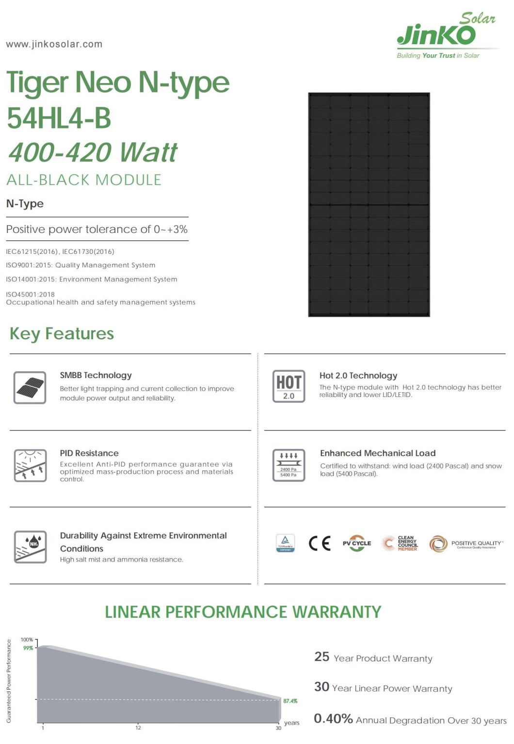 Full Black Half Cut 108cells Jinko 400W 410W 415W 420W Solar Panel