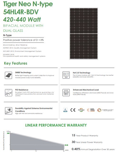 Jinko High Effeciency Monocrystalline Solar Panel 410 420 435 440W with Home