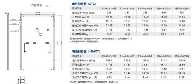 Risen 410 405 450 450W 400W 390W Solar Panel Titan Energy S Full Black 400 W Panels Mono China Factory