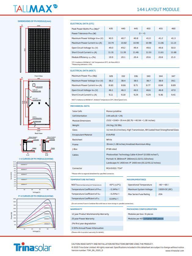 Half Cell PV Modules Perc Mono 430/440/450/480W 144cells Solar Panel Factory Price