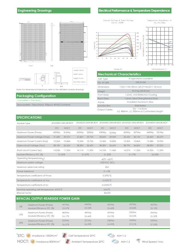 Jinko Mono Solar Panel 420W405W 410W415W440W450W455watt PV Module Solar Panel
