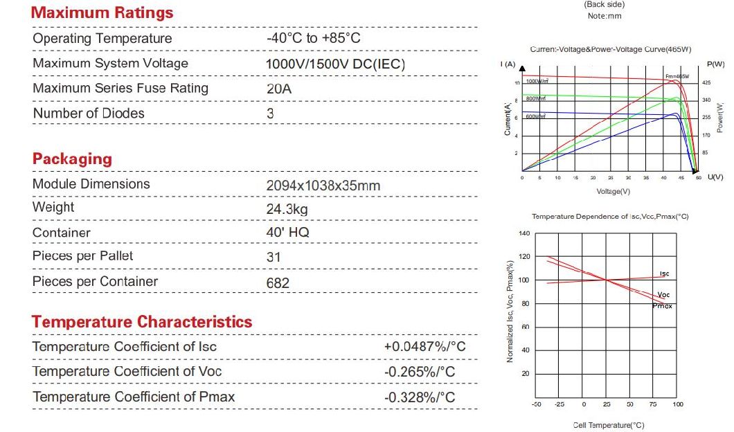 Dmegc Solar 450W 455W 460W Solar Panel High Quality