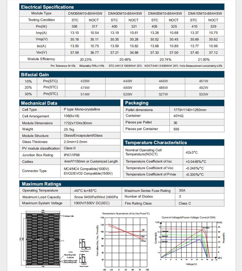 Dmegc Solar Panel Price Solar Panel Industrial 395W400W405W410W