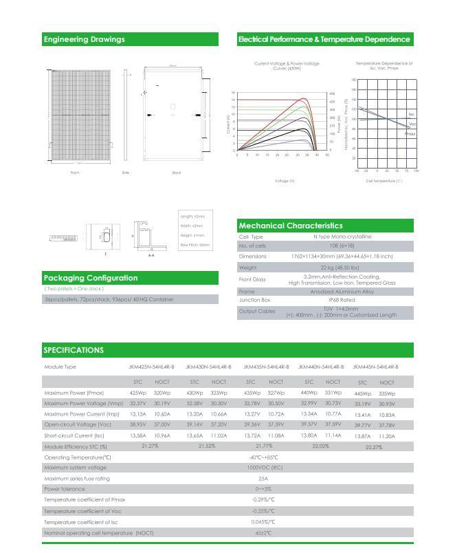 Jinko Full Black N Type Solar Panel 425W430W435W440W445W