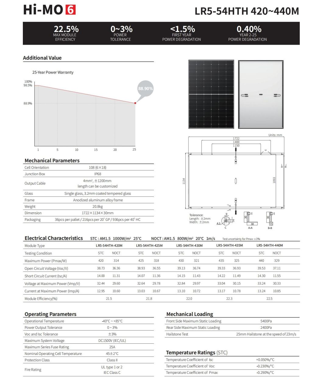 Longi Mono Solar Cell 425W 430W 435W 440W 445W Solar PV Panel for Home Solar Energy System