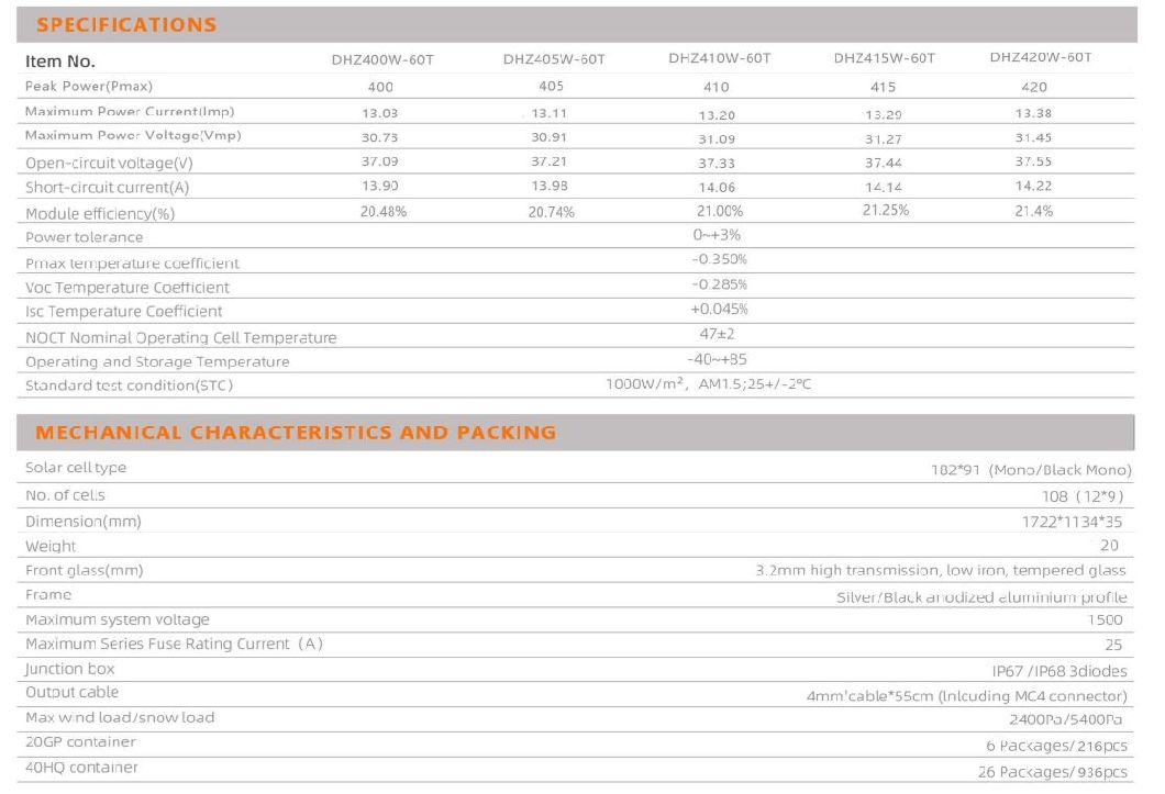 Dinghui Solar Panel 400W405W410W415W420W Half Cell Solar Modules for Home and Factory