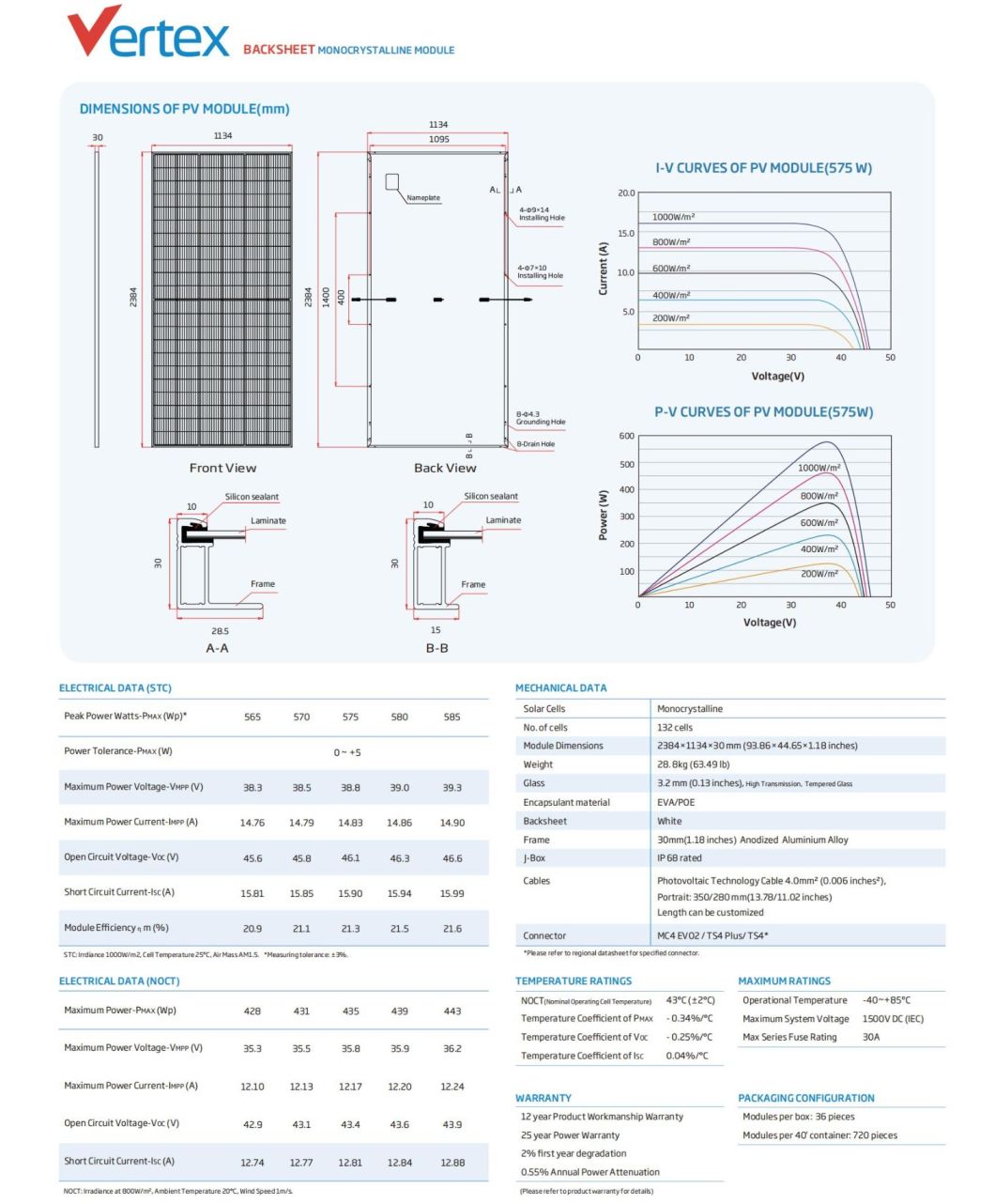 Trina 565W Solar Panels 570W 575W 580W 585W for Home Use and Industry and Commerce Use