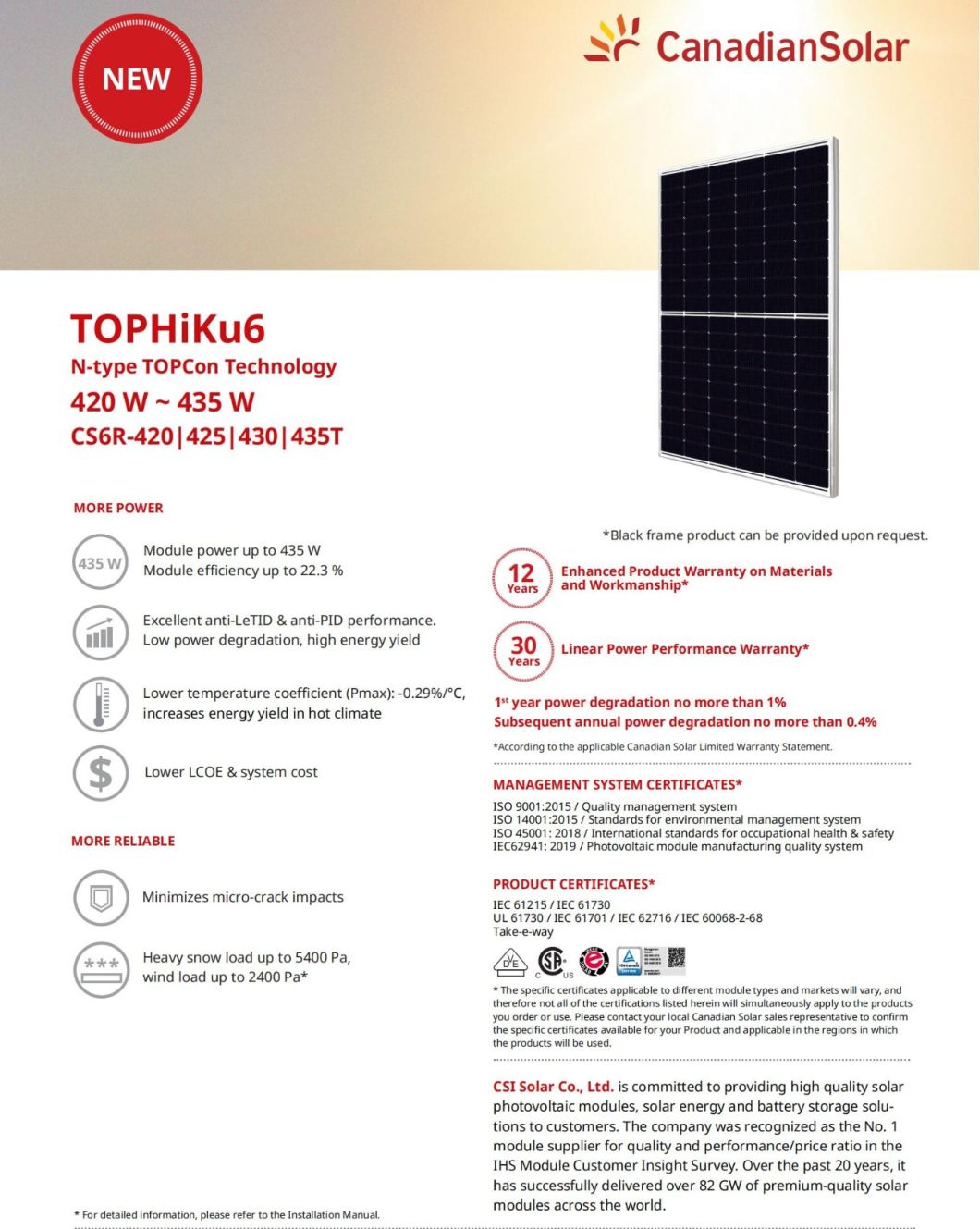 Solar Panels 182mm 430W Mono Half Cell 420W 425W 435W PV Module for Home Use