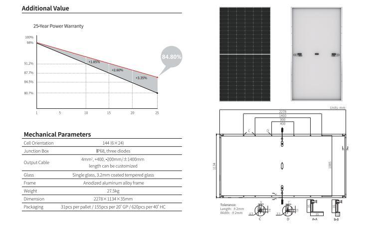 Longi a-Class 555W Solar Module Single-Glass Single-Sided Solar Photovoltaic Panel