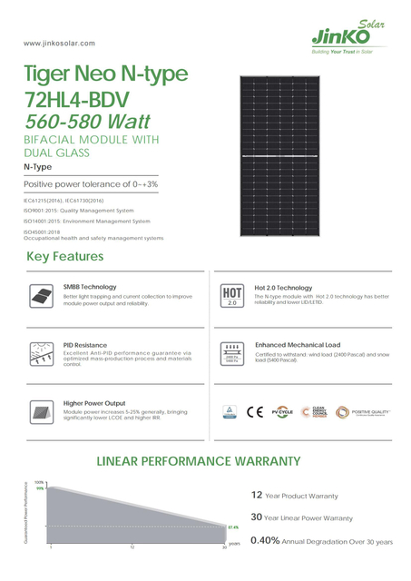 Jinko Ja Longi Trina Dmegc Dinghui Bifacial Double Glass 565W 570W 580W Solar Panel for Home