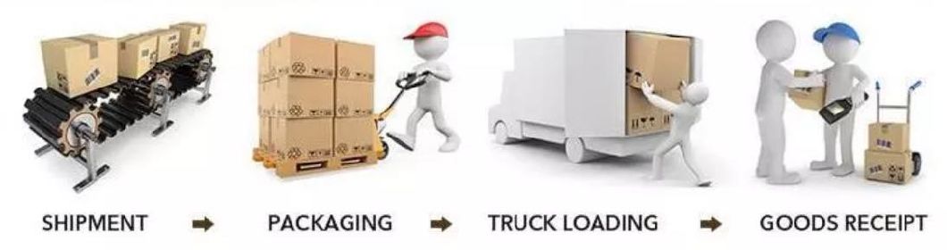 182mm Black Frame Solar Panel Mono 480W 490W 495W High Efficiency Solar Panels OEM Orders