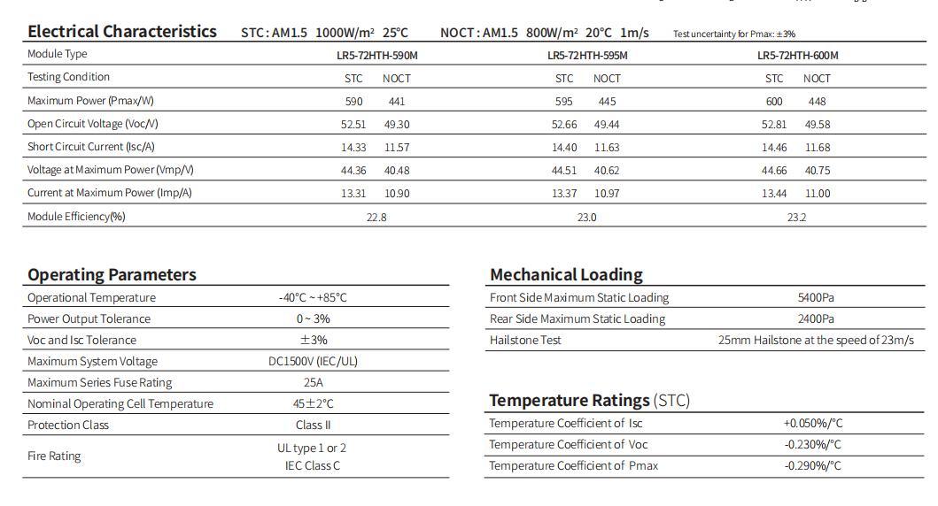 Tier 1 Longi Hi Mo6 Lr5-72hth Solar 590W595W600W PV Energy Panel