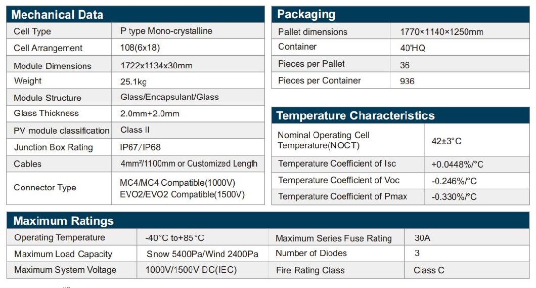 Monocrystalline High-Efficiency Energy Storage Dedicated Rooftop Power Generation Solar Panels