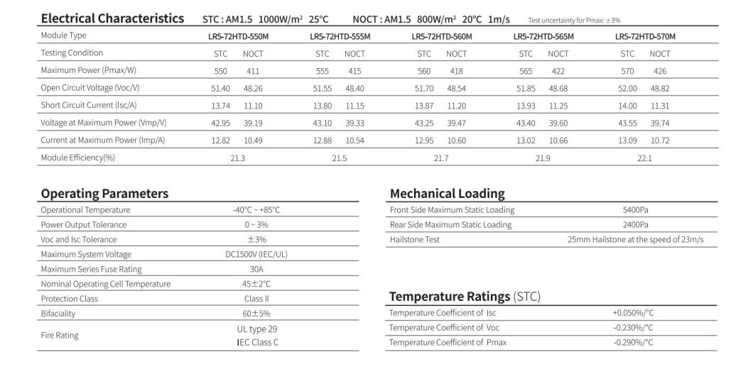 Longi Highest Efficiency Solar Cells OEM Acceptable 550watt Mono Solar Panels Price