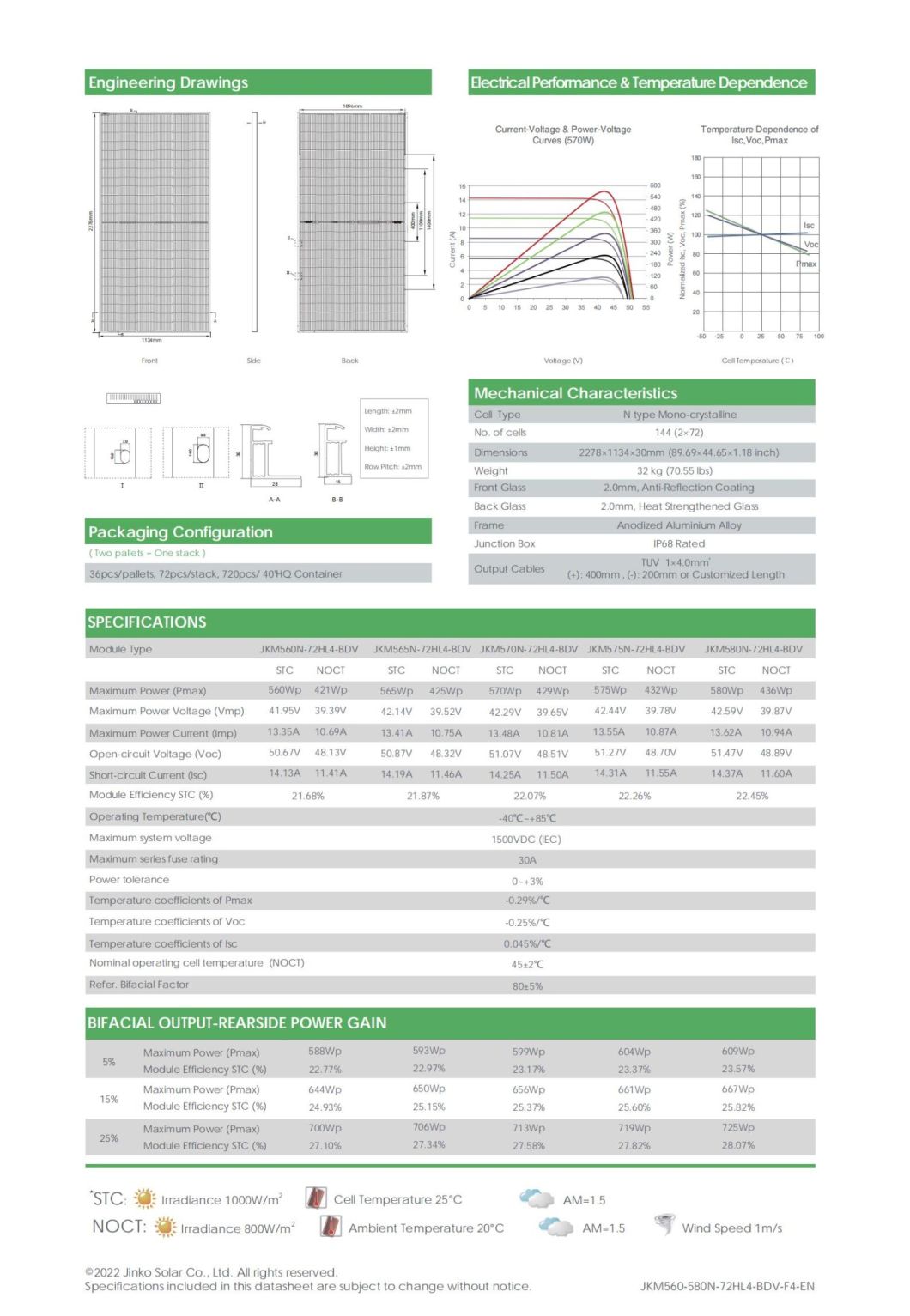 Jinko Grade a 560W565W570W575W580W Bifacial Module Solar Panel with Double Glass