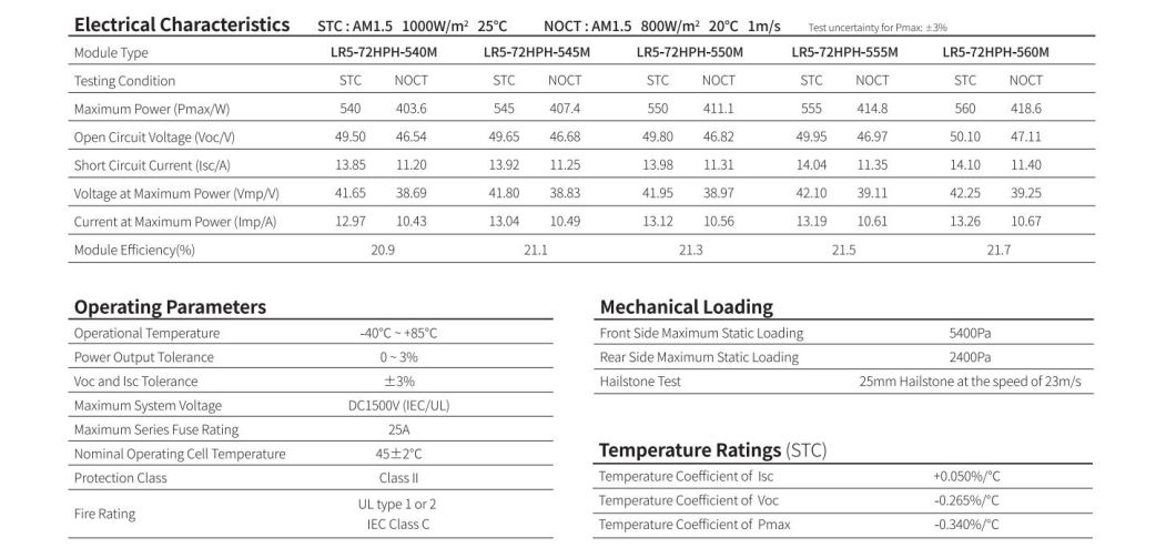 Tier 1 Solar Panels Longi Hi-Mo5 540W/550W/560W Import Solar Panels From China