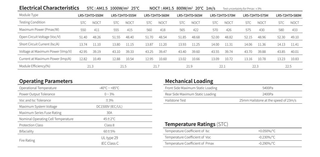 Longi Popular Sale Mono Bifacial Half Cut 182mm 580W Panel Solar Flexible PV