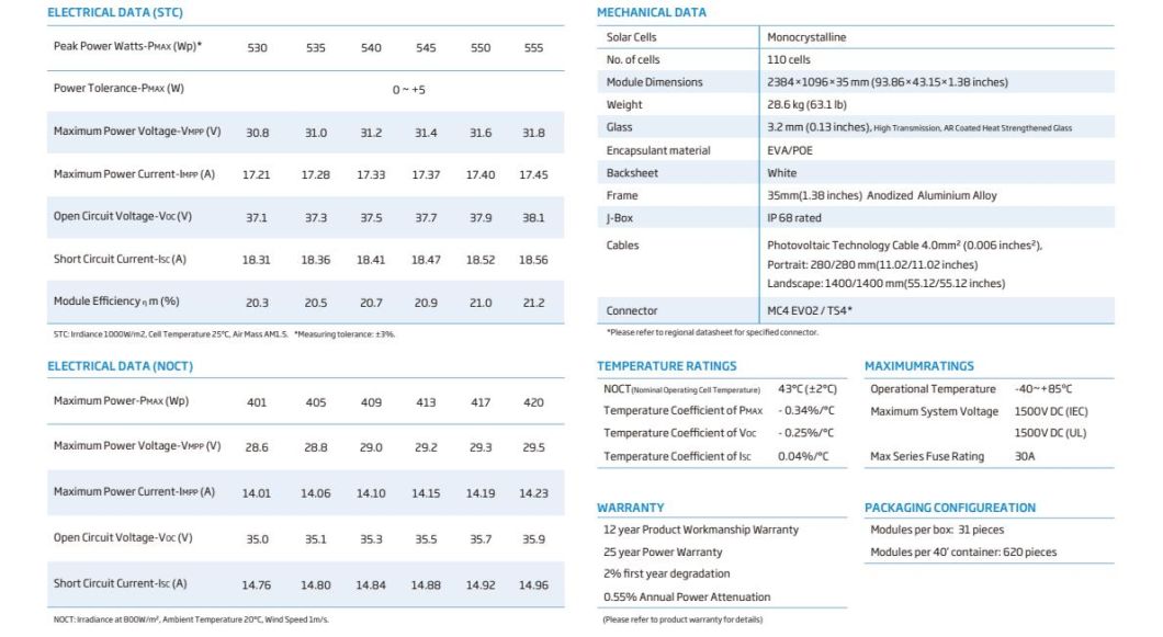 Trina House Hold Solar Panel 530W 540W 550W