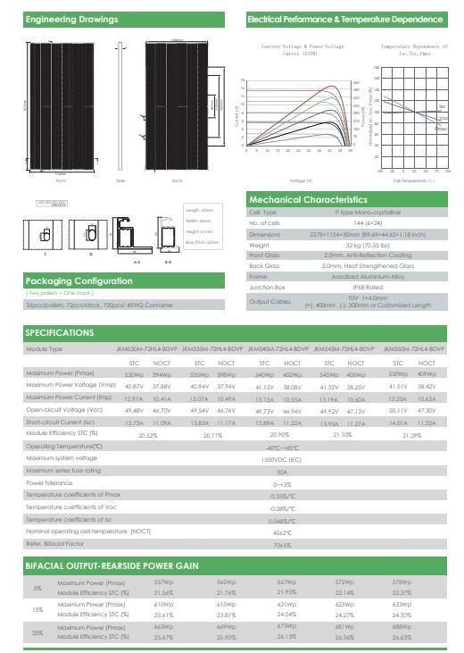 Jinko Mono Bifacial Module P-Type 535W540W545W550W Solar Power Panel