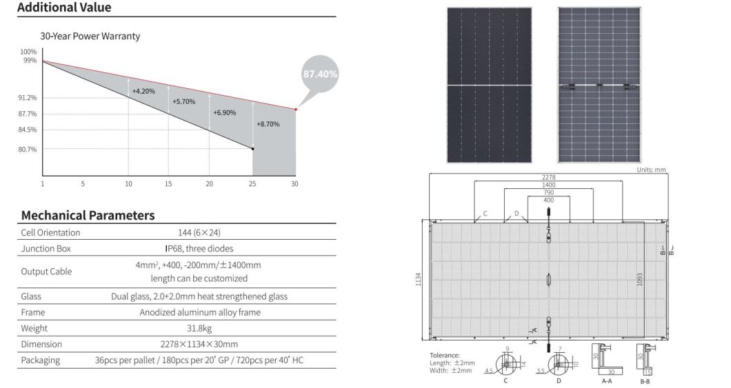 Longi Himo7 High Power House Hold Solar Panel 560W 570W 580W 590W