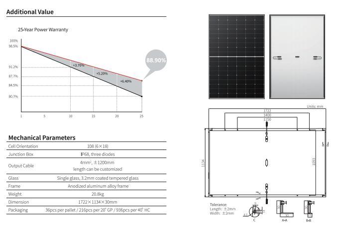 Longi Himo6 Black Frame Factory Direct Supply Solar Panels 440W 445W 450W
