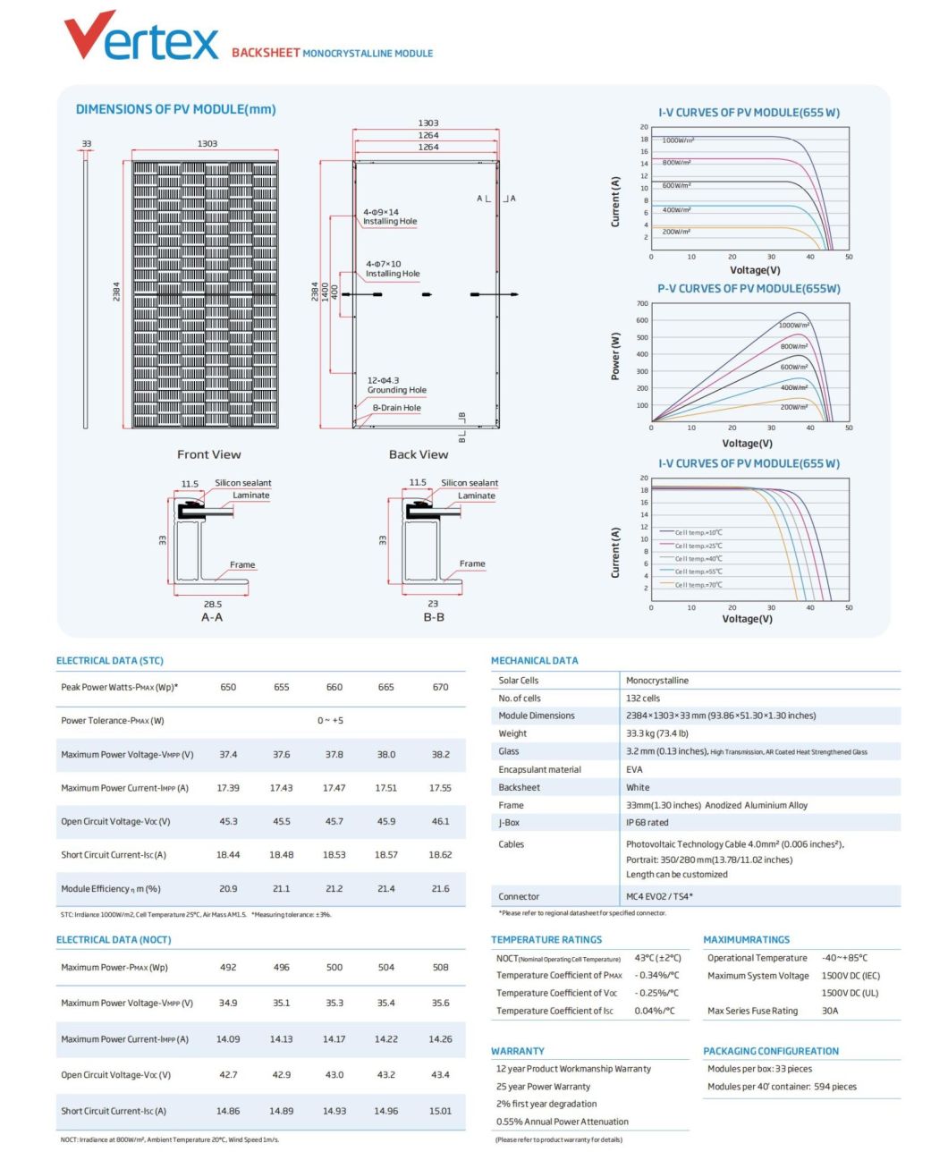 Trina Canadian Solar Mono 210mm 650watt 655W 660W 665W 670W Solar Panels
