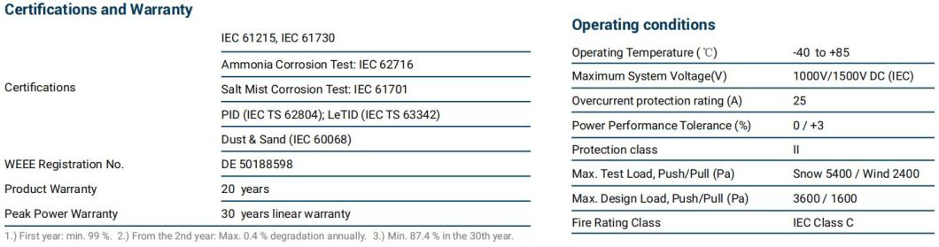 Dmegc Black Frame N Type 425W 430W 435W A Grade Monocrystalline Solar Panel for Solar Energy System