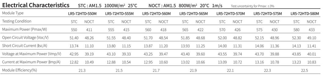 Hi Mo 6 China Longi 560W 570W 580W Bifacial A Grade Solar Panel for Solar Energy System