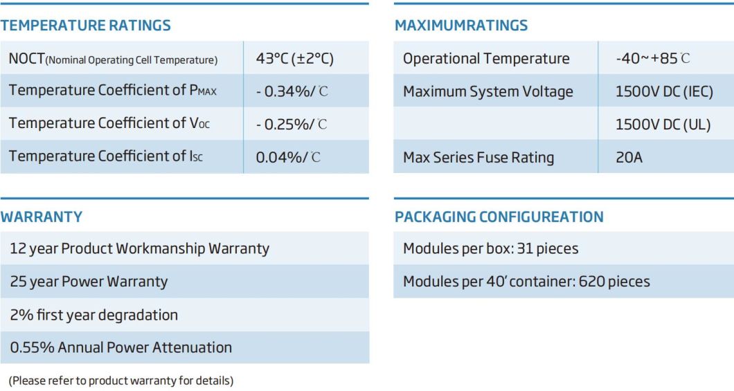 Tier 1 Trina Vertex Monofacial 490W 495W 500W 505W 510W 515W Solar Panel for Home